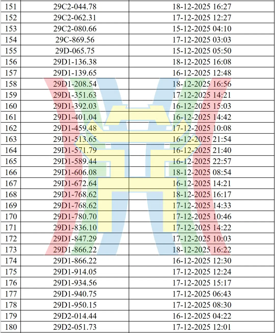 Đài PTTH Hà Nội